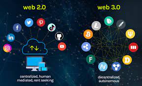 ما هو web3.0 مزاياه والتعريف عنه