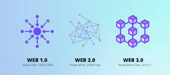 ما هو web3.0 مزاياه والتعريف عنه