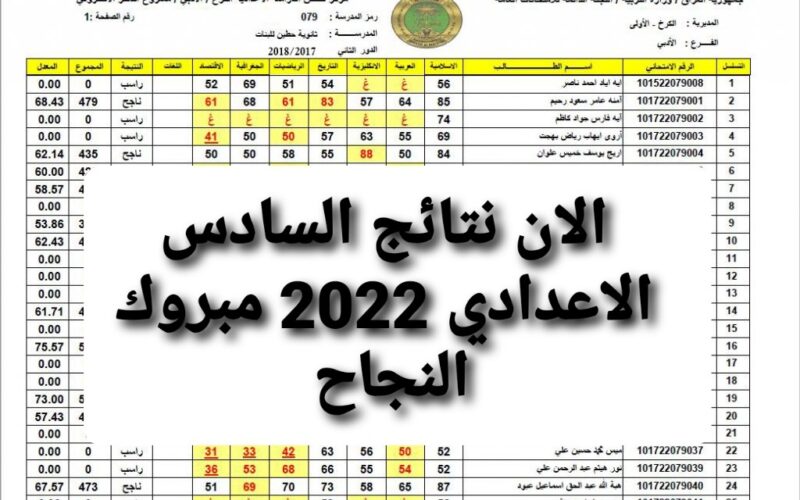 موقع نتائج السادس الإعدادي العراق 2023 الادبي الاحيائي دور أول وزارة التربية العراقية