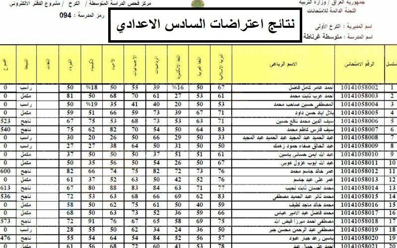 نتائج الثالث متوسط 2023 الدور الثاني بالاسم والرقم الامتحاني